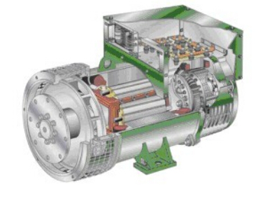 芮城发电机内部结构图